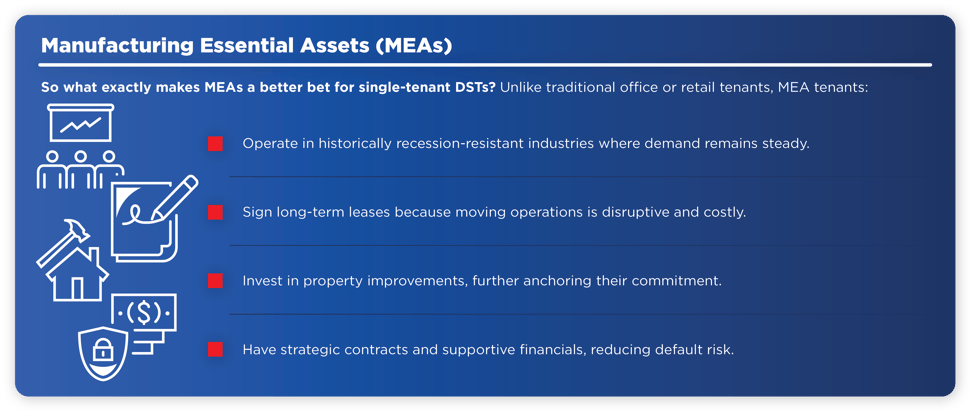 49030 CAI Blog - BOFU -Future Trends in Single-Tenant DSTs CAI’s Vision and Predictions graphic 1