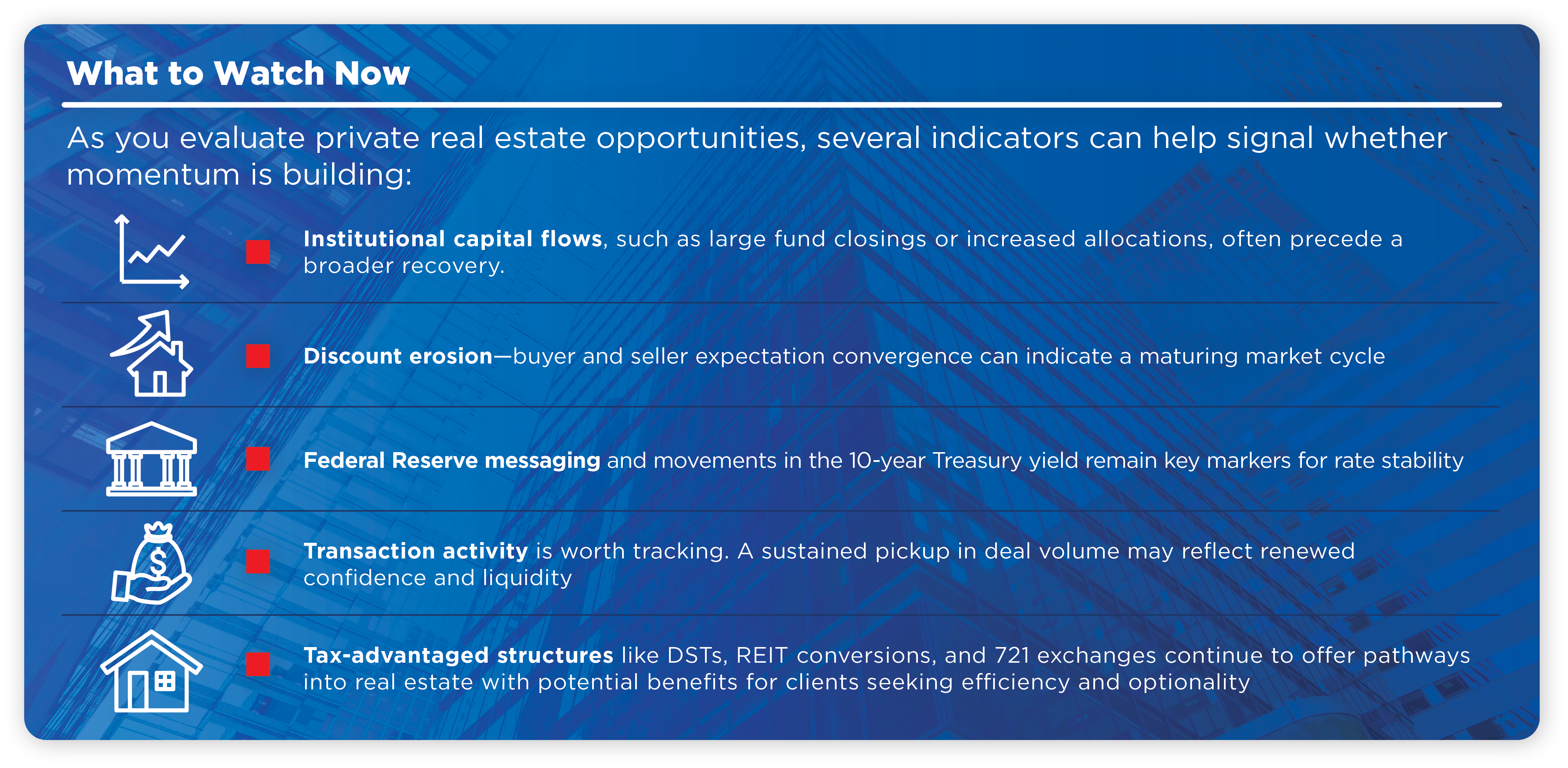 54692 Blog - _Why 2025-2026 Could Be a Breakout Period for Private Real Estate What RIAs Should Watch Now_ graphic 2