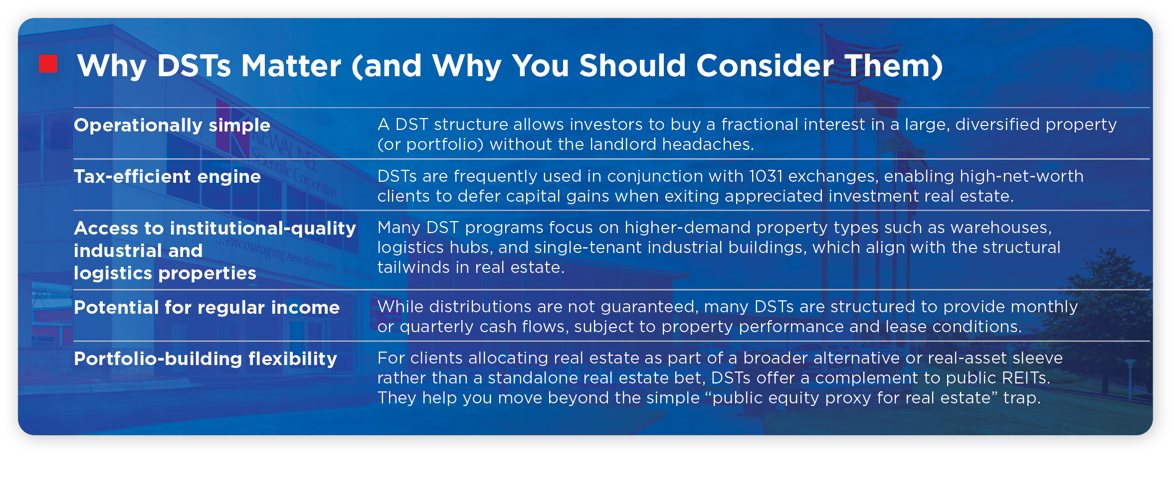 60115 CAI Blog - Public or Private-Rethinking RE allocations graphic 2