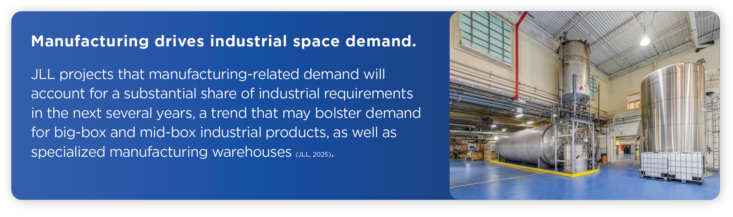 60236 CAI Blog - Reshoring Momentum Key RE Sectors Blog graphic 1