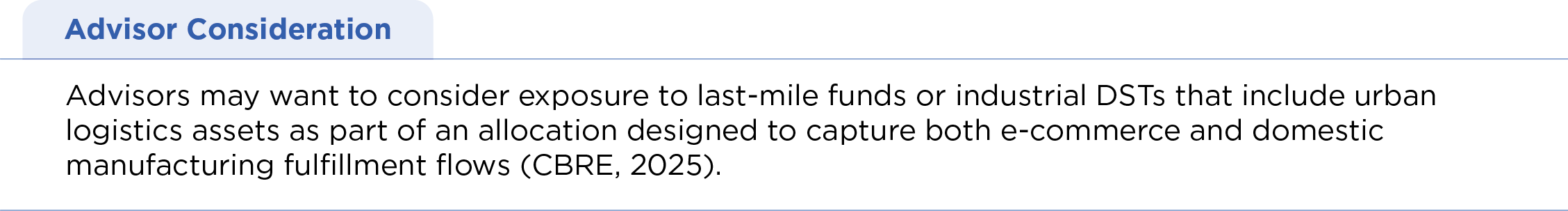 60236 CAI Blog - Reshoring Momentum Key RE Sectors Consideration 2 graphic
