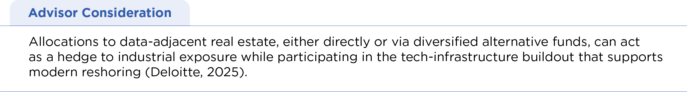 60236 CAI Blog - Reshoring Momentum Key RE Sectors Consideration 4 graphic