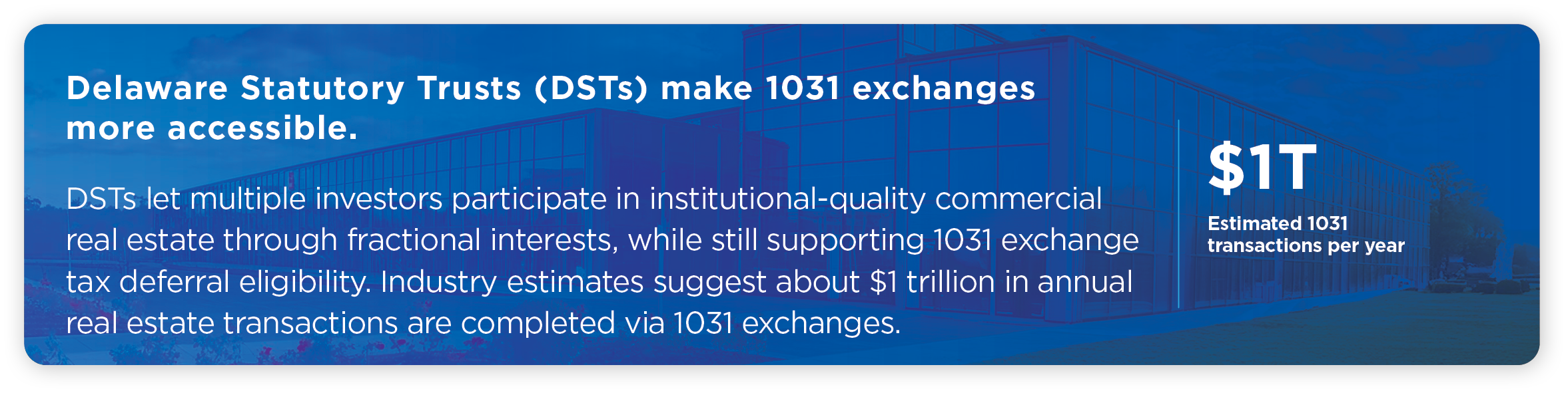 61341 CAI Blog - DST Continue to Gain Appeal Among RE Investors graphics 1