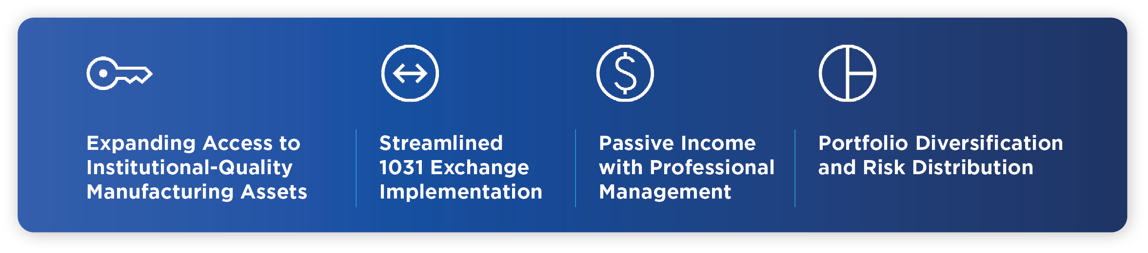 61354 CAI Blog - How Advisors Simpify Access graphics 2