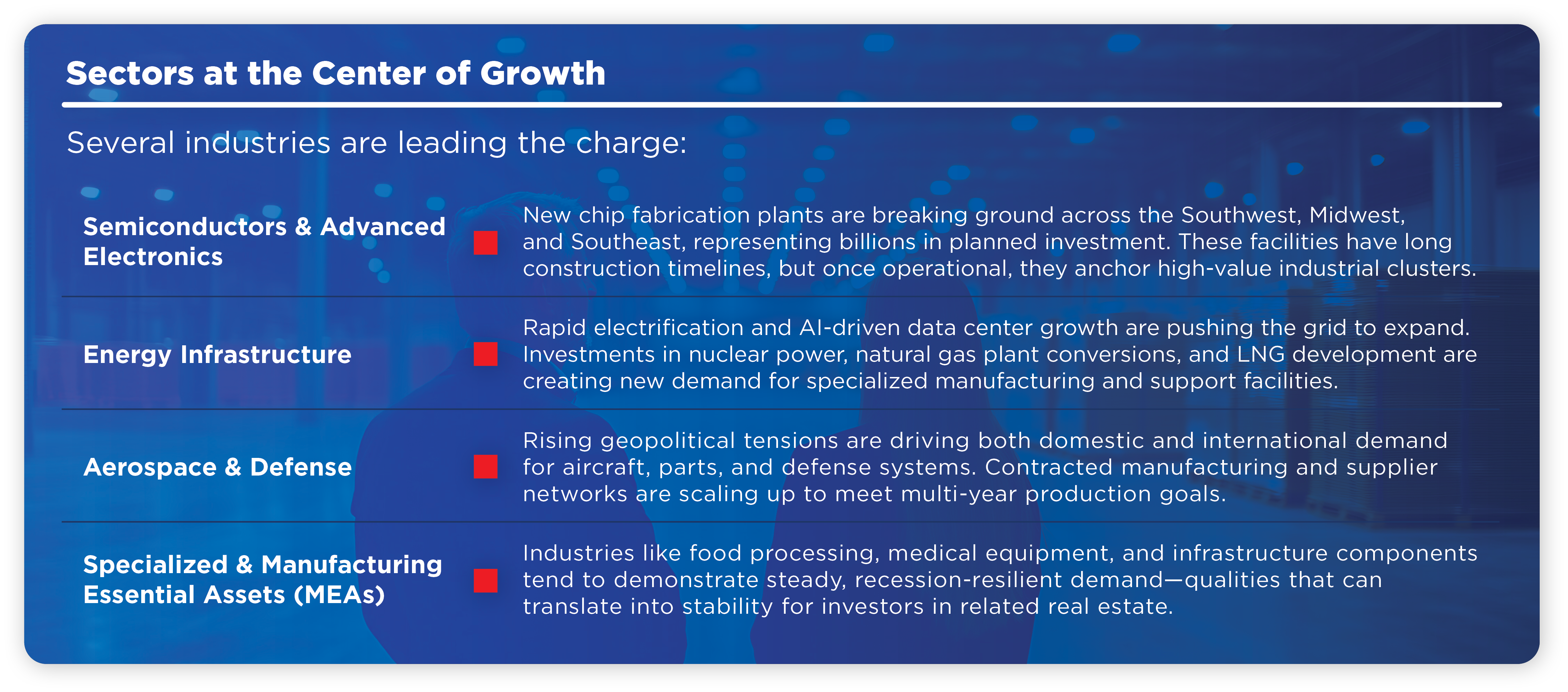 CAI _Sectors at the Center of Growth_Industrial Real Estate_2025
